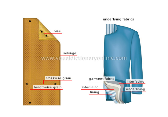 fabric structure