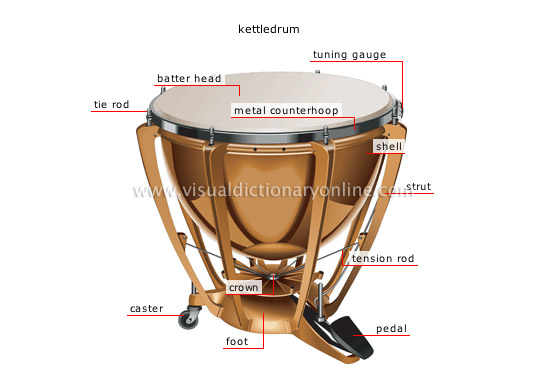 percussion instruments [3]