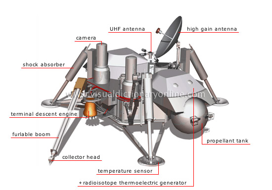 lander (Viking)