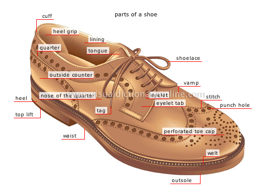 men’s shoes [1]