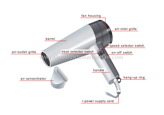 hair dryer