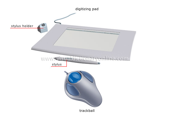 input devices [8]