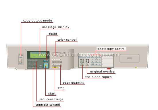 control panel