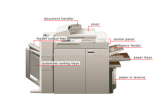 photocopier