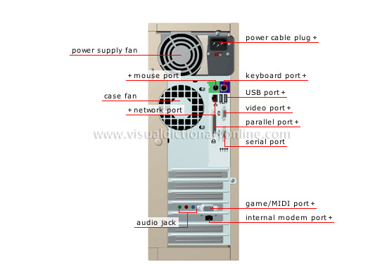 tower case: back view