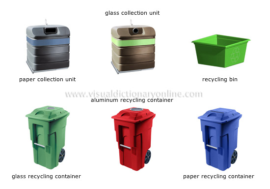 recycling containers