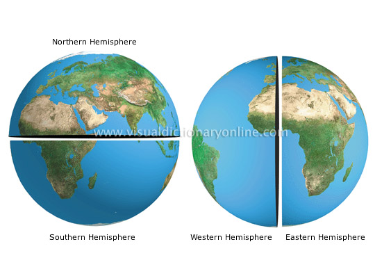 hemispheres