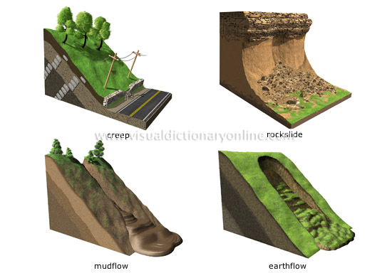 landslides