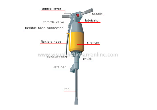 pneumatic hammer