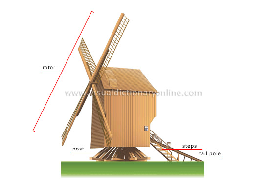 post mill