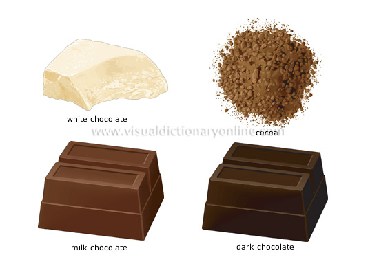 chocolate