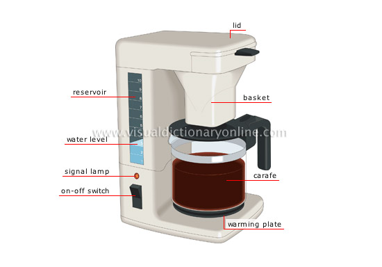 automatic drip coffee maker