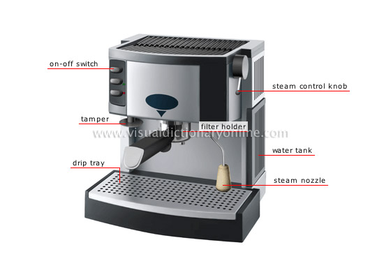 espresso machine