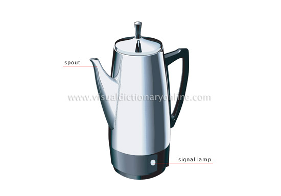 percolator