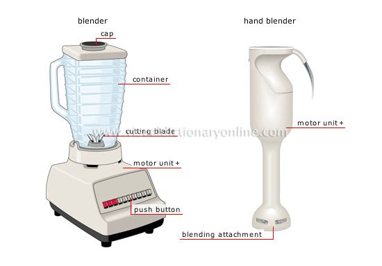 for mixing and blending [1]