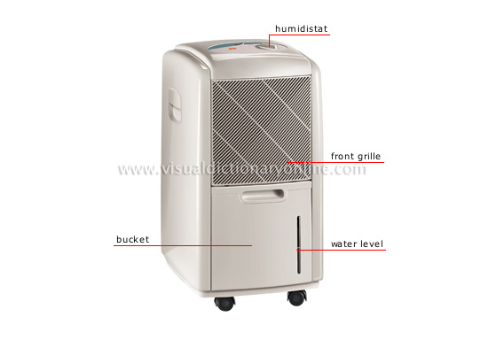 dehumidifier