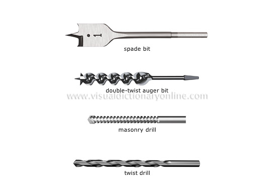 examples of bits and drills [2]