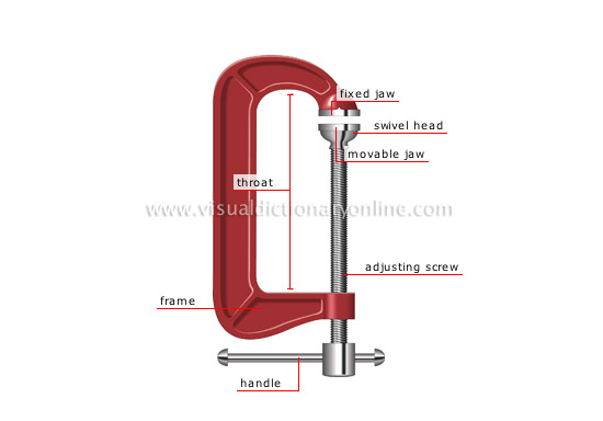 C-clamp