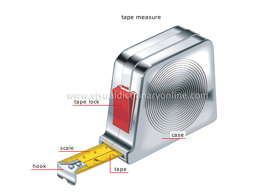 carpentry: measuring and marking tools [2]