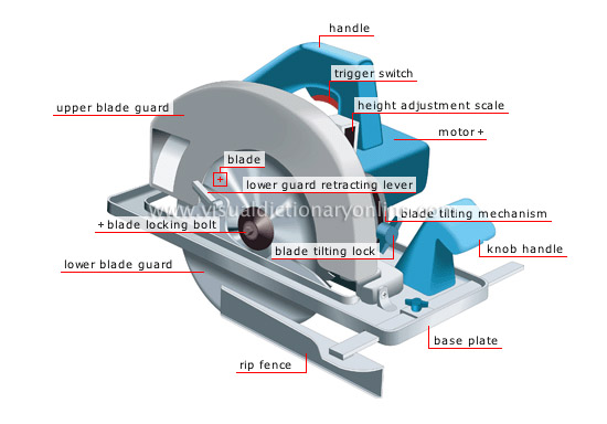 circular saw