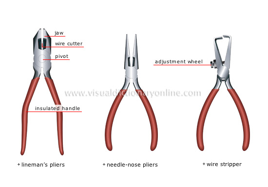 electricity tools [6]