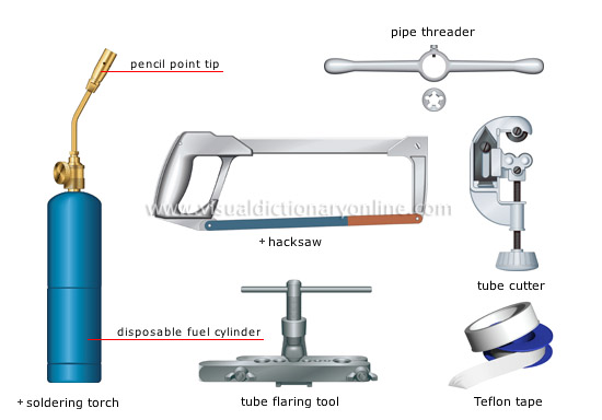 plumbing tools [1]