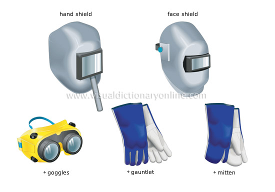 protective clothing