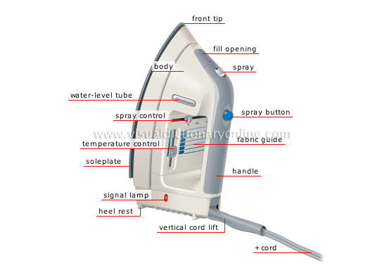 steam iron