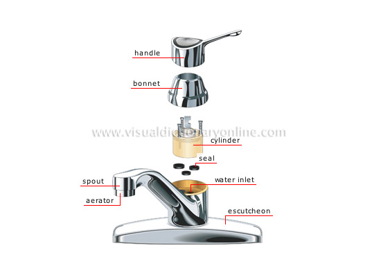 disc faucet