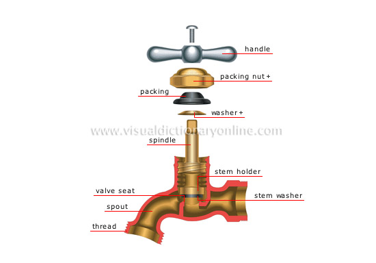 stem faucet