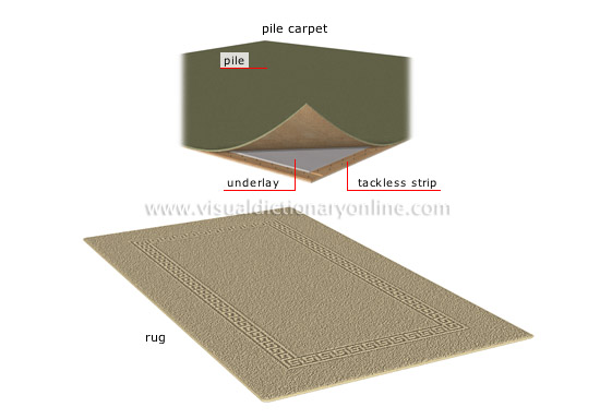 textile floor coverings