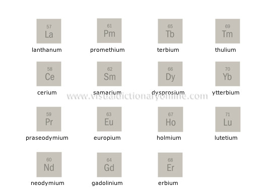 lanthanides (rare earth)