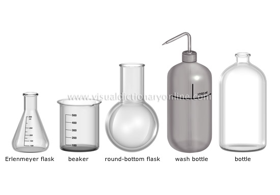 laboratory equipment [3]