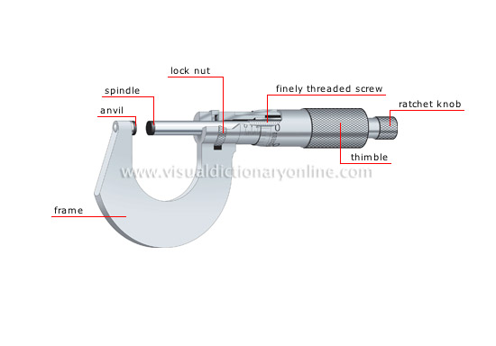 micrometer caliper [2]