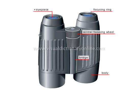 prism binoculars [1]