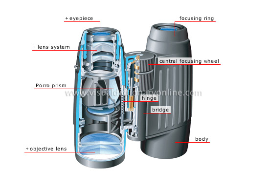 prism binoculars [2]