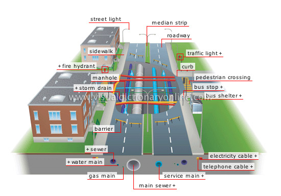 cross section of a street