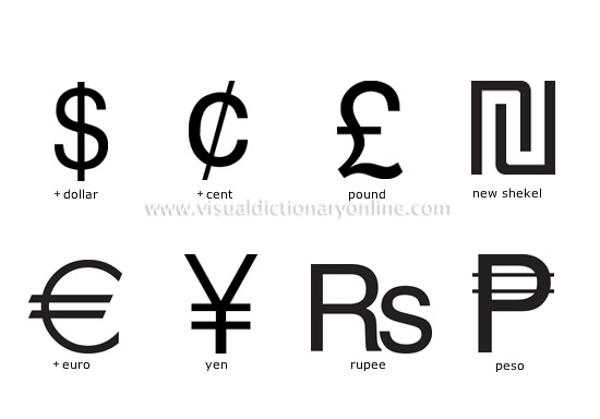 examples of currency abbreviations