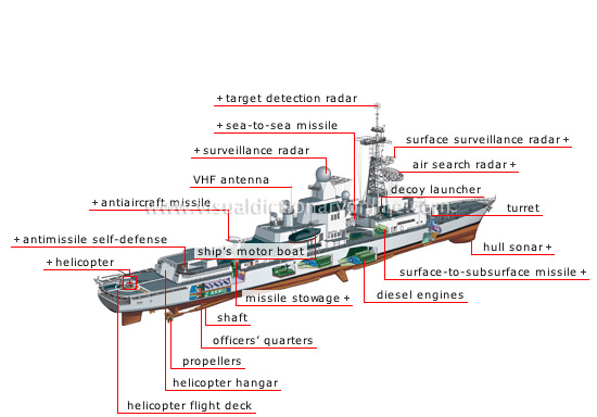 frigate [2]