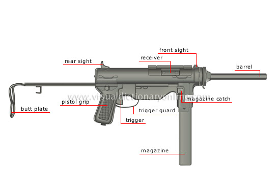 submachine gun