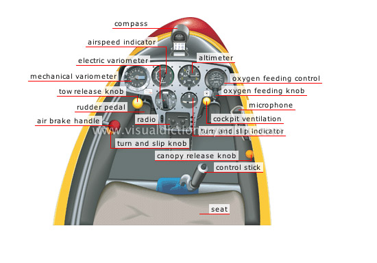 cockpit