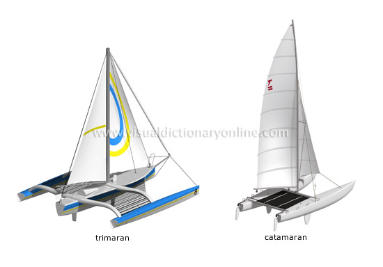 multihulls