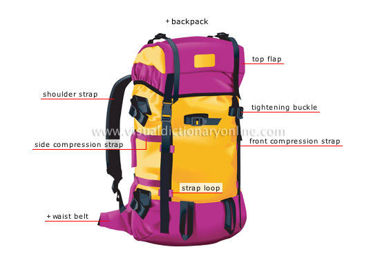 camping equipment [2]