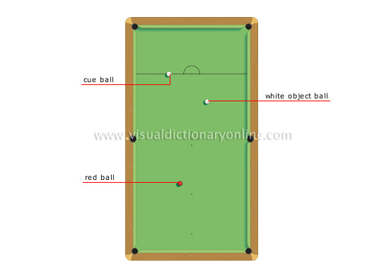 English billiards