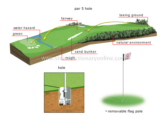 holes [2]