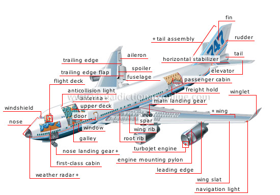 long-range jet