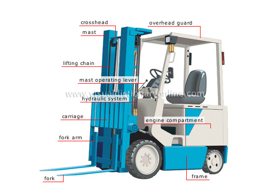 forklift truck