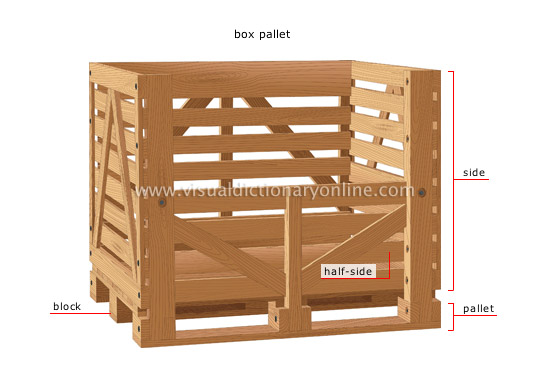 pallets [3]