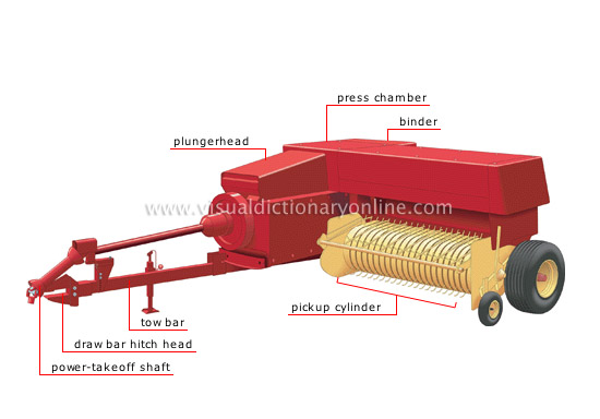 hay baler