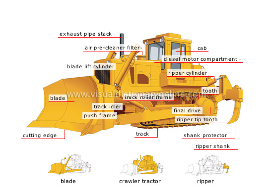 bulldozer